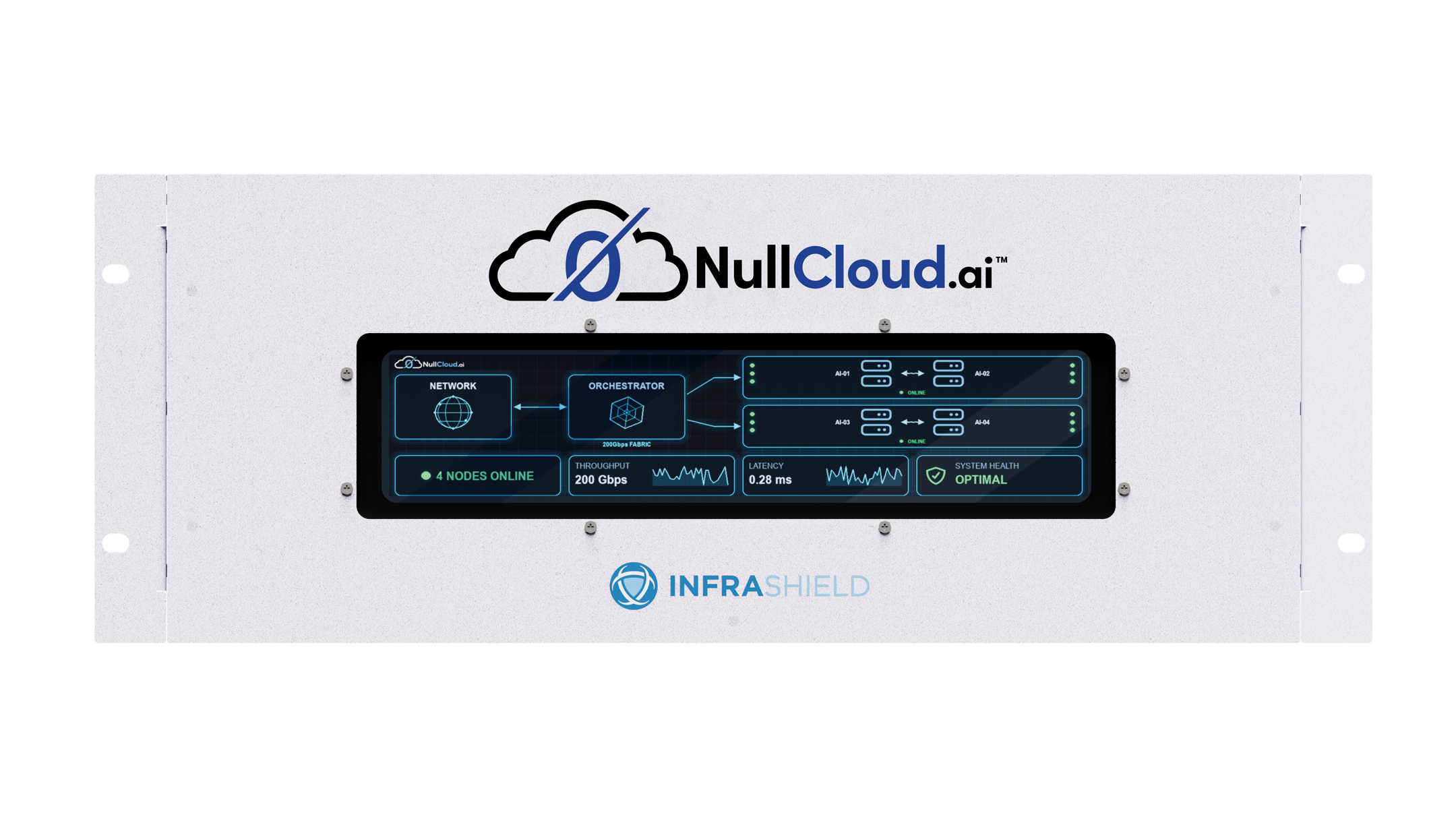 InfraShield NullCloud.ai™ appliance preview